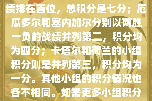 在小组积分方面，例如A组的积分情况如下，荷兰以全胜的战绩排在首位，总积分是七分；厄瓜多尔和塞内加尔分别以两胜一负的战绩并列第二，积分均为四分；卡塔尔和荷兰的小组积分则是并列第三，积分均为一分。其他小组的积分情况也各不相同。如需更多小组积分情况，可以访问各大体育新闻网站获取最新资讯。眉山市正发家政服务有限公司